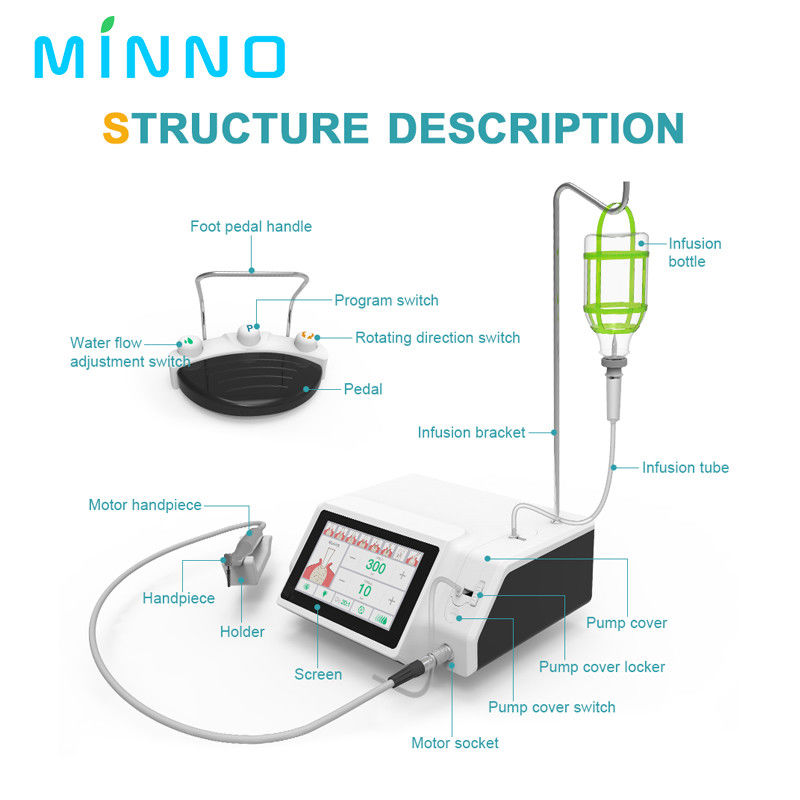 صفحه نمایش LED تازه به بازار عرضه شده