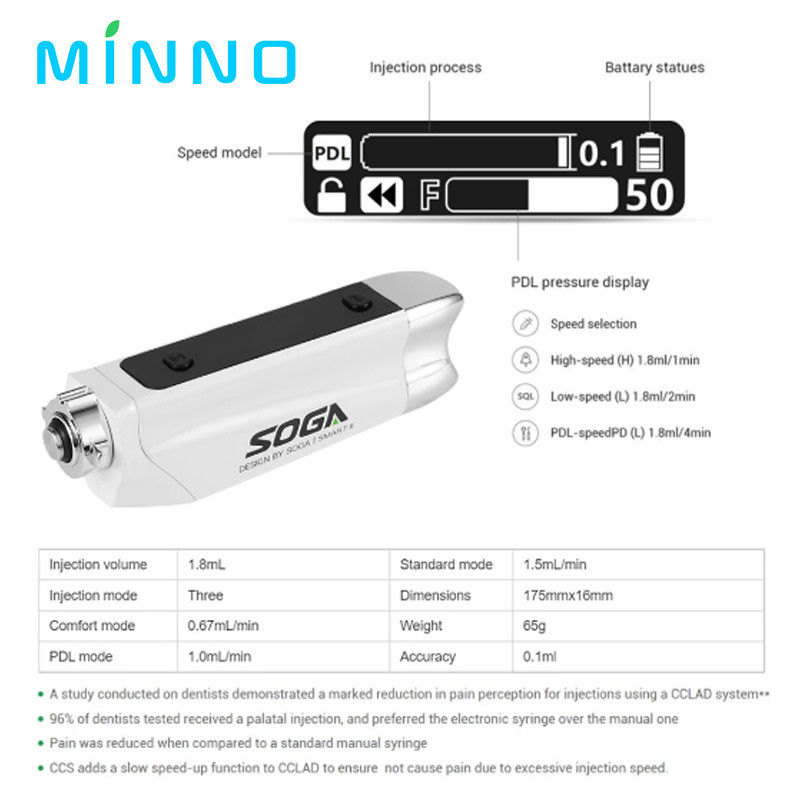 داروی بی حسی دهان و دندان قابل حمل بی درد بی سیم بی حسی محلی با صفحه نمایش LCD قابل اجرا قابل شارژ
